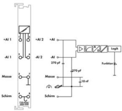 750-456/000-200 WAGO Analogmodule Bild 2