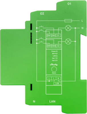 SHELLY_PRO_DIMMER_2PM Shelly Stromstoßschalter und Dimmer