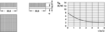 10037109 Fischer Elektronik Kühlkörper Bild 2