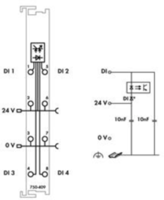 750-409 WAGO Digitalmodule Bild 3