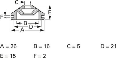 4388CA01M fastpoint Kabeldurchführungen Bild 3