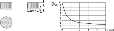 10006883 Fischer Elektronik Kühlkörper Bild 2