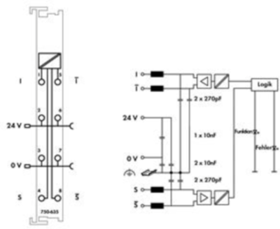 750-635 WAGO Funktions- und Technologiemodule Bild 3