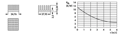 10037092 Fischer Elektronik Kühlkörper Bild 2