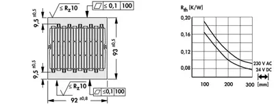 10038503 Fischer Elektronik Fan Units Image 2