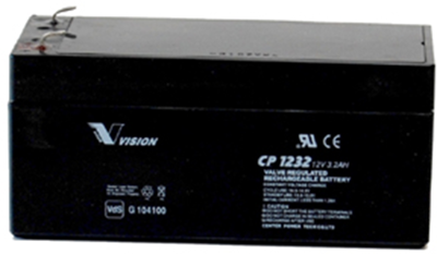 CP1232 VISION Bleiakkus, Lithium-Ionen-Akkus Bild 2