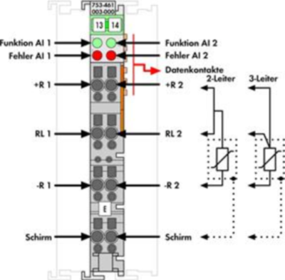 753-461/003-000 WAGO Analogmodule Bild 3