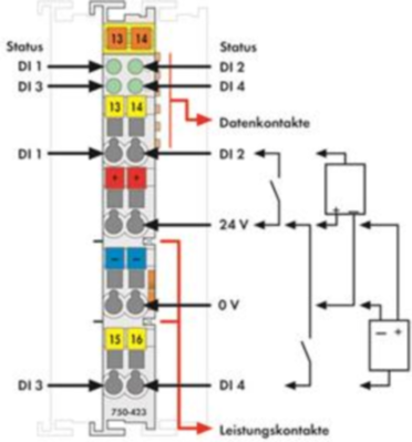 750-423 WAGO Digitalmodule Bild 2
