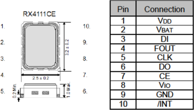 X1B000431000211 Epson Real Time Clocks (RTC) Bild 2