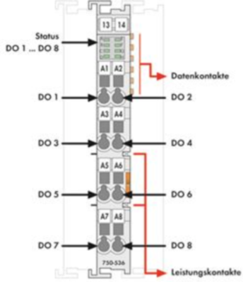 750-536 WAGO Digitalmodule Bild 2