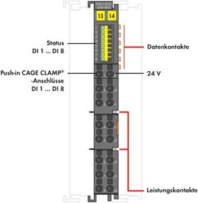 750-1415/040-000 WAGO Digitalmodule Bild 2