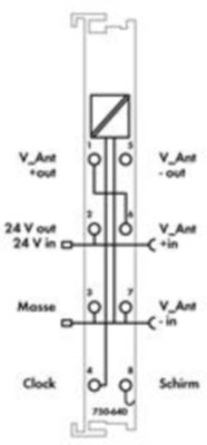 750-640 WAGO Funktions- und Technologiemodule Bild 2