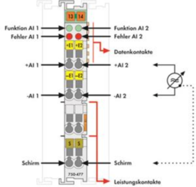 750-477 WAGO Analogmodule Bild 2