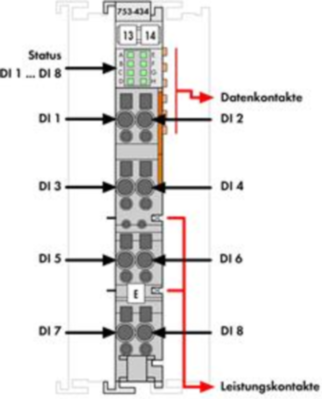 753-434 WAGO Digitalmodule Bild 2