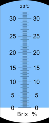 PCE-032-LED PCE Instruments Conductivity, PH-Meter, Refractometer Image 2