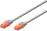 Patchkabel, RJ45-Stecker, gerade auf RJ45-Stecker, gerade, Cat 6, U/UTP, LSZH, 2 m, grau