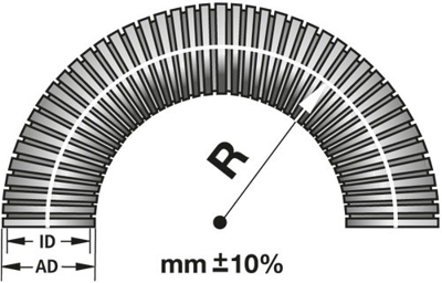 1 0233 201 014 Flexa Protective Tubes Image 2