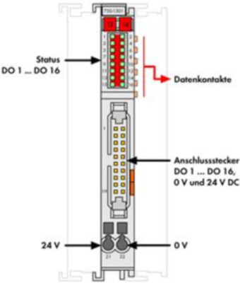 750-1501 WAGO Digitalmodule Bild 2