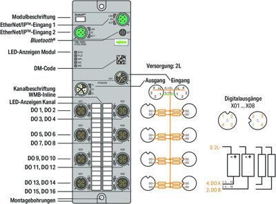 765-1503/100-000 WAGO Digitalmodule Bild 4