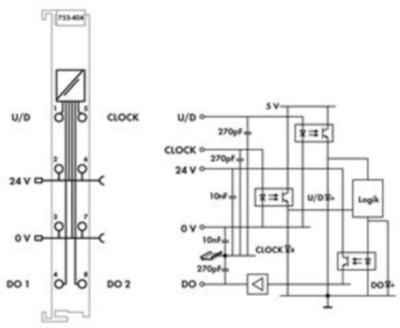 753-404/000-005 WAGO Function and technology modules Image 3