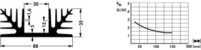 10018923 Fischer Elektronik Kühlkörper Bild 2