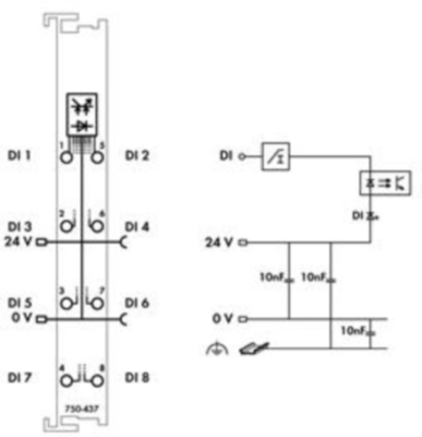 750-437 WAGO Digitalmodule Bild 3