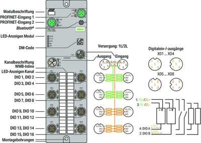 765-1102/100-000 WAGO Digitalmodule Bild 4