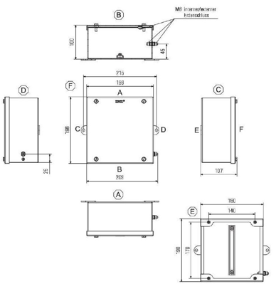 1025020000 Weidmüller General Purpose Enclosures Image 2