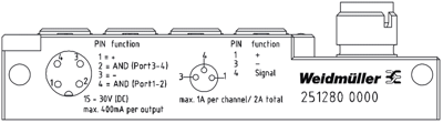 2512800000 Weidmüller Sensor-Aktor Verteilerboxen Bild 2