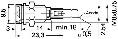 2664.3021 Mentor Signallampen, Signalleuchten Bild 2