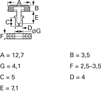 FSR-6 ESSENTRA COMPONENTS Gehäusezubehör Bild 2