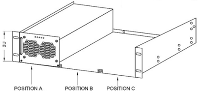 19-INCH SUBRACK 2U 84TE HEAVY DUTY CAMTEC Zubehör für Stromversorgungen