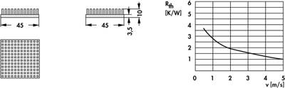 10006867 Fischer Elektronik Kühlkörper Bild 2