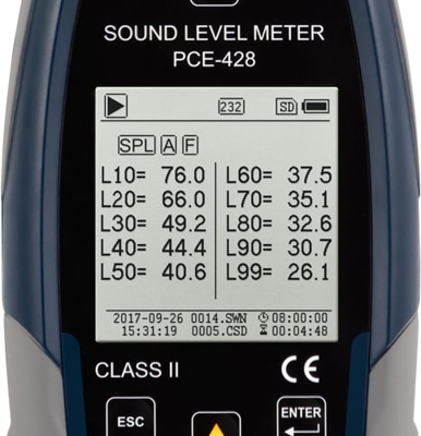 PCE-428-EKIT PCE Instruments Luxmeter, Sound Level Meter, Magnetic Field Tester Image 2