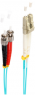 LWL-Duplex-Patchkabel, LC auf ST, 1 m, OM3, Multimode 50/125 µm