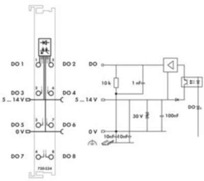 750-534 WAGO Digitalmodule Bild 3