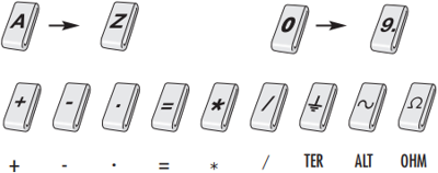 036201600019 SES-Sterling Cable Markers Image 2