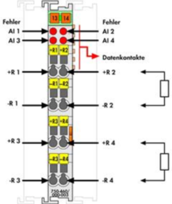 750-460/000-003 WAGO Analogmodule Bild 2