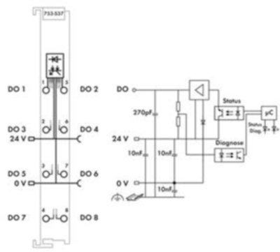 753-537 WAGO Digitalmodule Bild 3