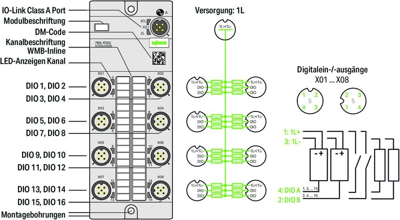 765-1703/200-000 WAGO Digitalmodule Bild 2