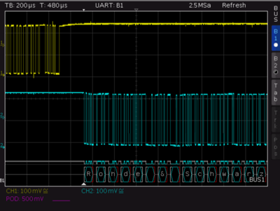 1335.7330.03 Rohde & Schwarz Messtechnik Software, Lizenzen Bild 4