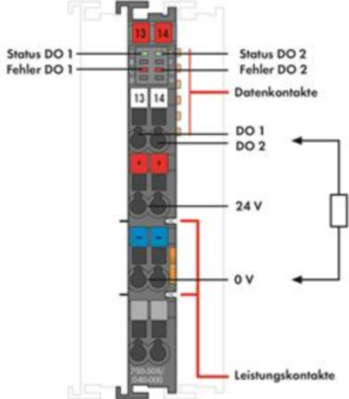 750-508/040-000 WAGO Digitalmodule Bild 2