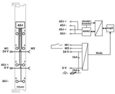 750-655 WAGO Interface Connectors, Bus Connectors Image 3