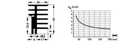 10020631 Fischer Elektronik Kühlkörper Bild 2