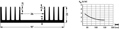 10018850 Fischer Elektronik Kühlkörper Bild 2