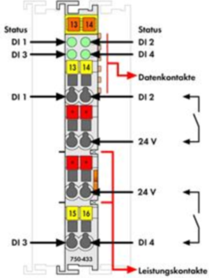 750-433 WAGO Digitalmodule Bild 2