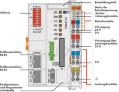 750-8101/025-000 WAGO Controller Bild 2