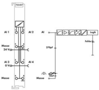 753-457 WAGO Analogmodule Bild 2