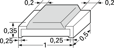 RC0402JR-070R0L Yageo SMD Widerstände