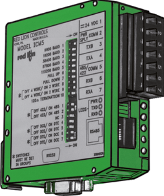 ICM50000 Wachendorff Messwandler, Messkarten Bild 1